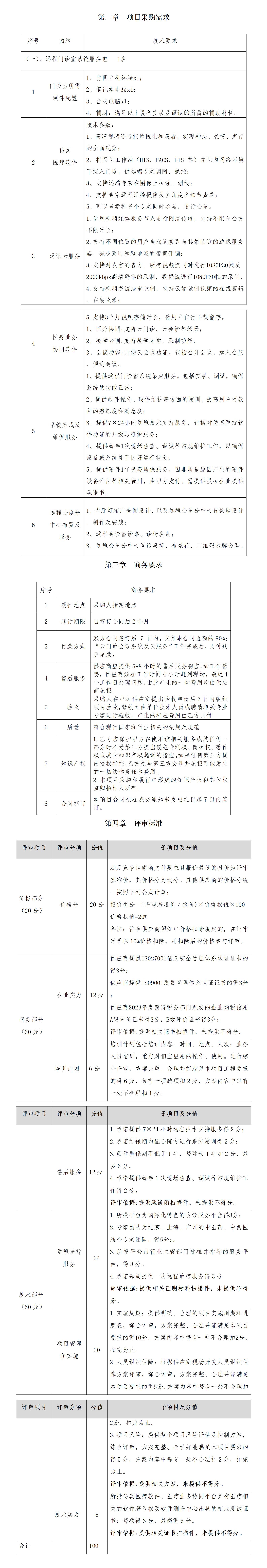 黎川县中医医院远程会诊分中心项目建设（软硬件建设）_01.jpg
