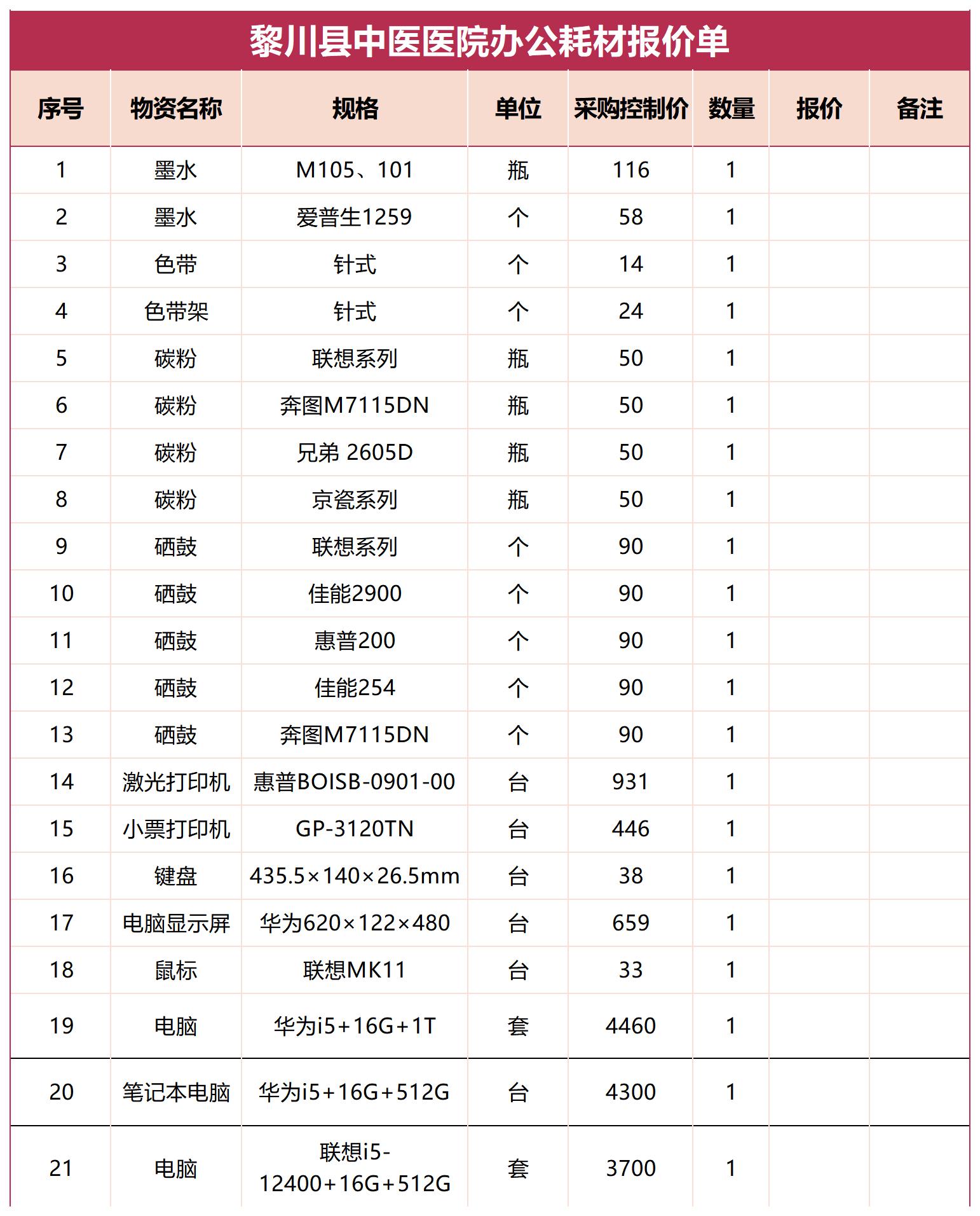 黎川中医院办公电脑及耗材报价单6._Sheet1.jpg